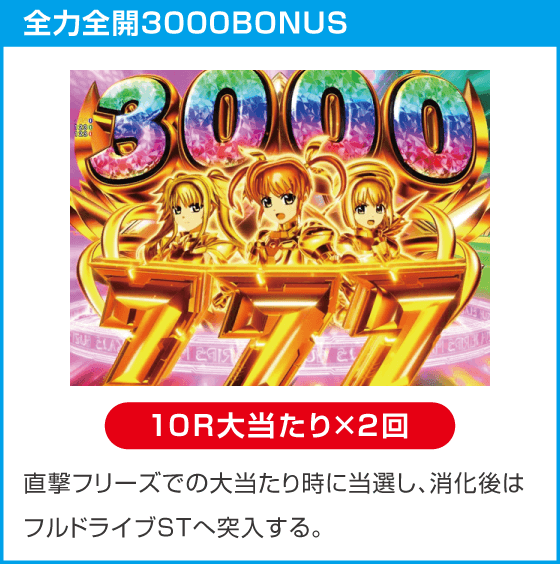 e魔法少女リリカルなのはのスペック