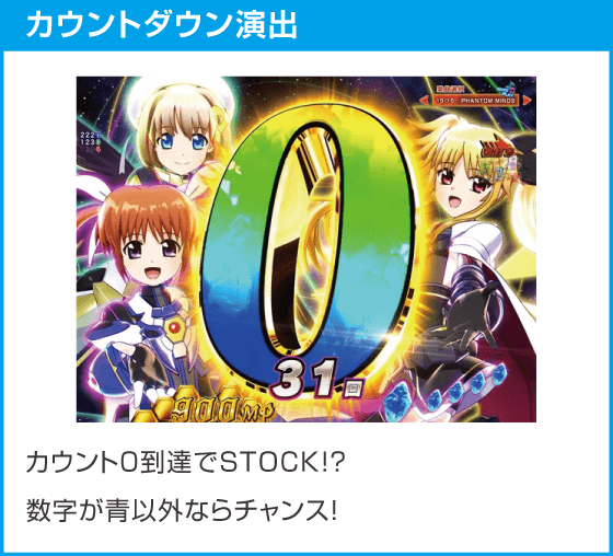 e魔法少女リリカルなのはのスペック