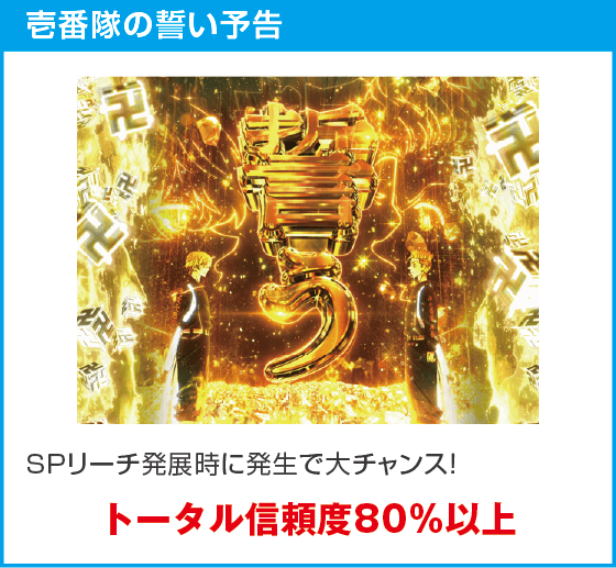 e 東京リベンジャーズ 聖夜決戦編のスペック