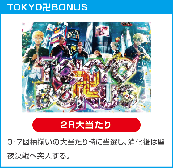 e 東京リベンジャーズ 聖夜決戦編のスペック