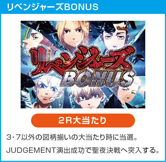 e 東京リベンジャーズ 聖夜決戦編のスペック