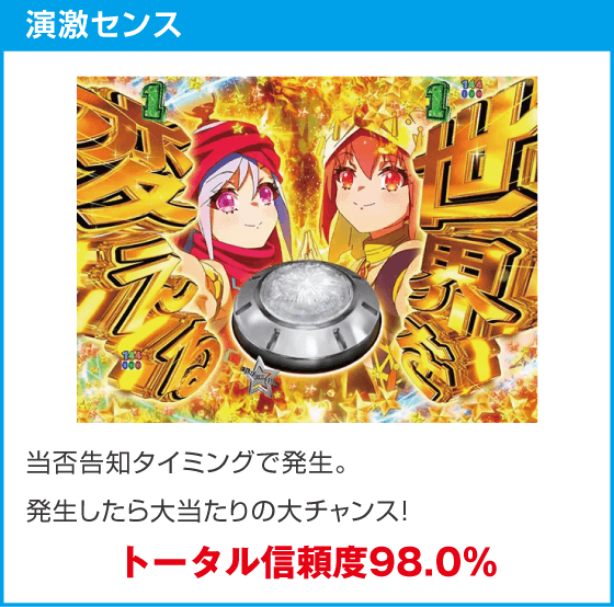 ｅワールドダイスターのスペック
