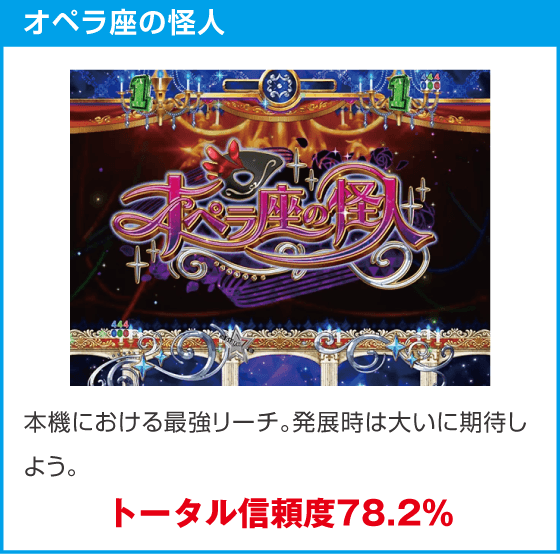 ｅワールドダイスターのスペック