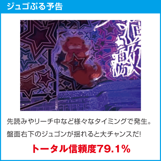 ｅワールドダイスターのスペック