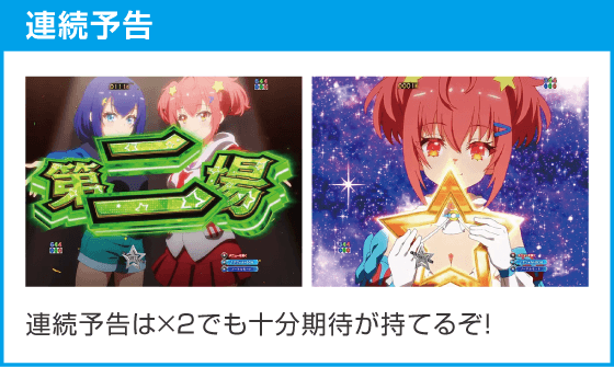 ｅワールドダイスターのスペック