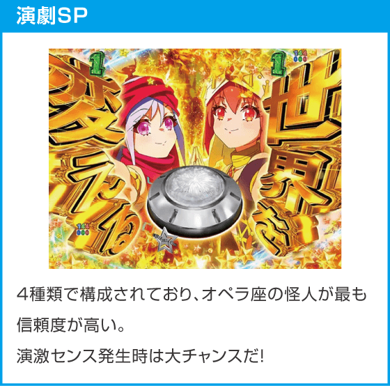 ｅワールドダイスターのスペック
