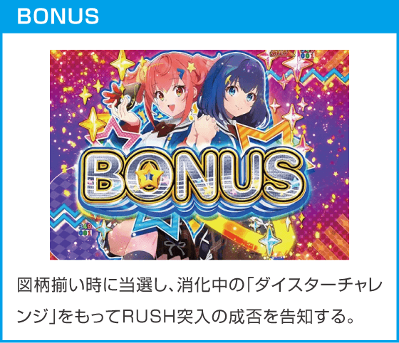 ｅワールドダイスターのスペック