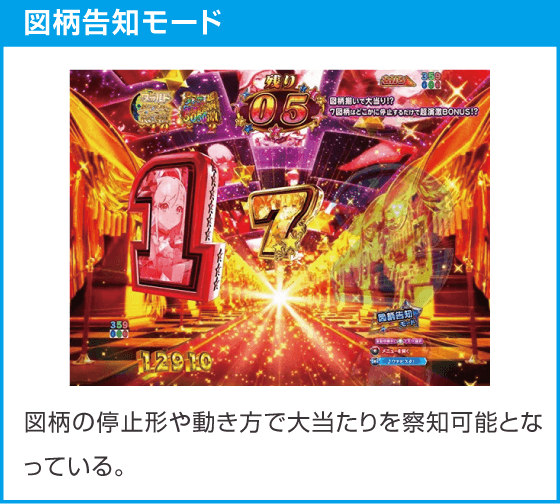 ｅワールドダイスターのスペック