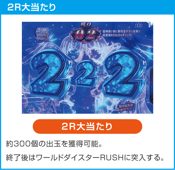 ｅワールドダイスターのスペック
