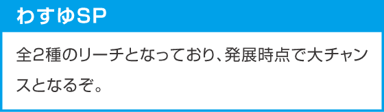 e結城友奈は勇者である～極限7500～のスペック