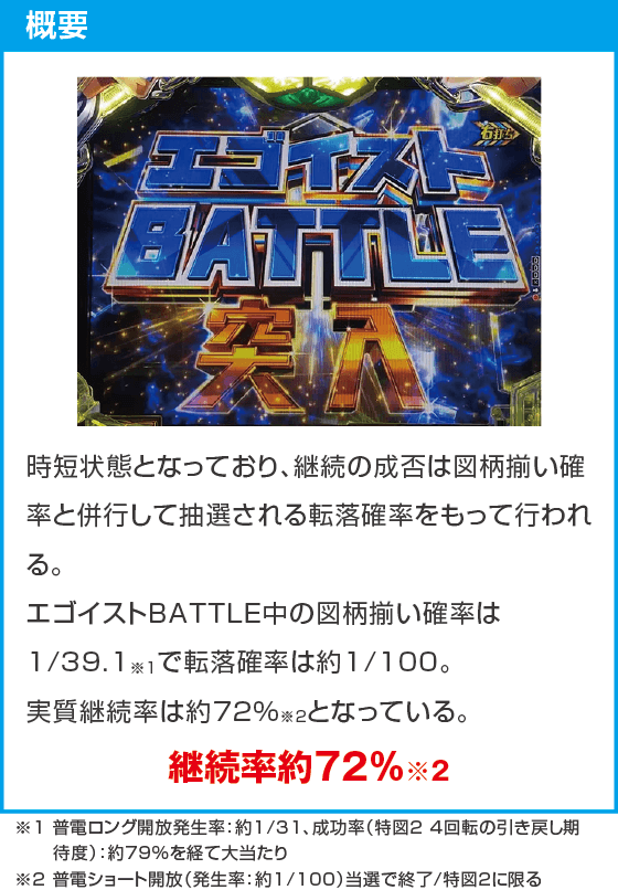 Pフィーバーブルーロック Light ver.のスペック