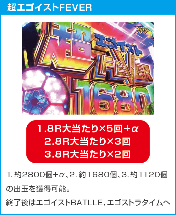 Pフィーバーブルーロック Light ver.のスペック