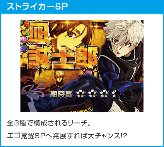 Pフィーバーブルーロック Light ver.のスペック