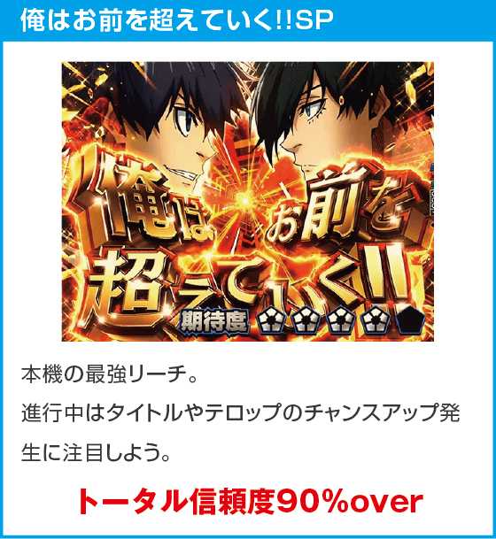 Pフィーバーブルーロック Light ver.のスペック