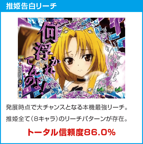 P 入るんスタート×織田信奈の野望のスペック