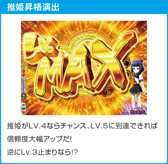P 入るんスタート×織田信奈の野望のスペック