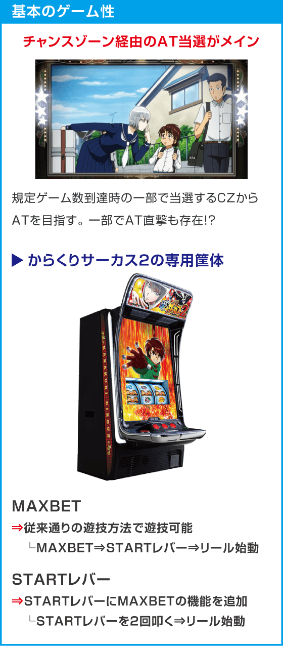 Lパチスロ からくりサーカス2