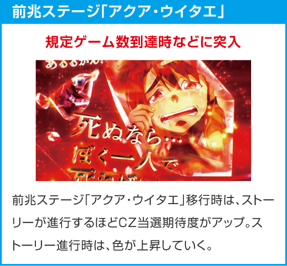 Lパチスロ からくりサーカス2