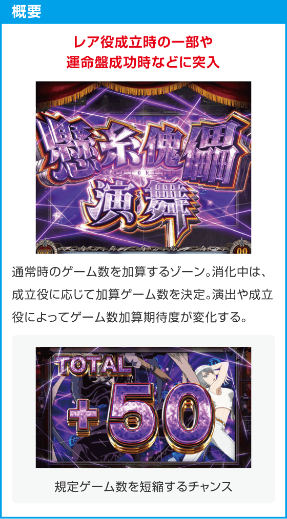 Lパチスロ からくりサーカス2