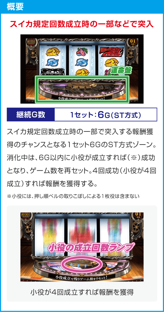 Lパチスロ からくりサーカス2