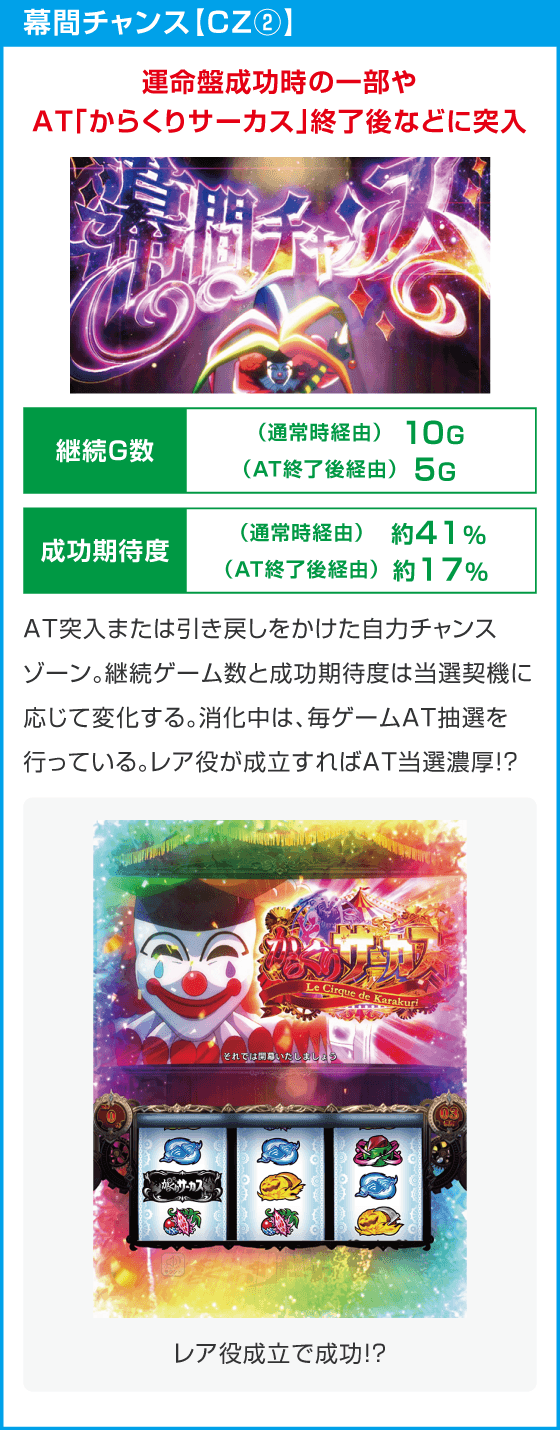 Lパチスロ からくりサーカス2
