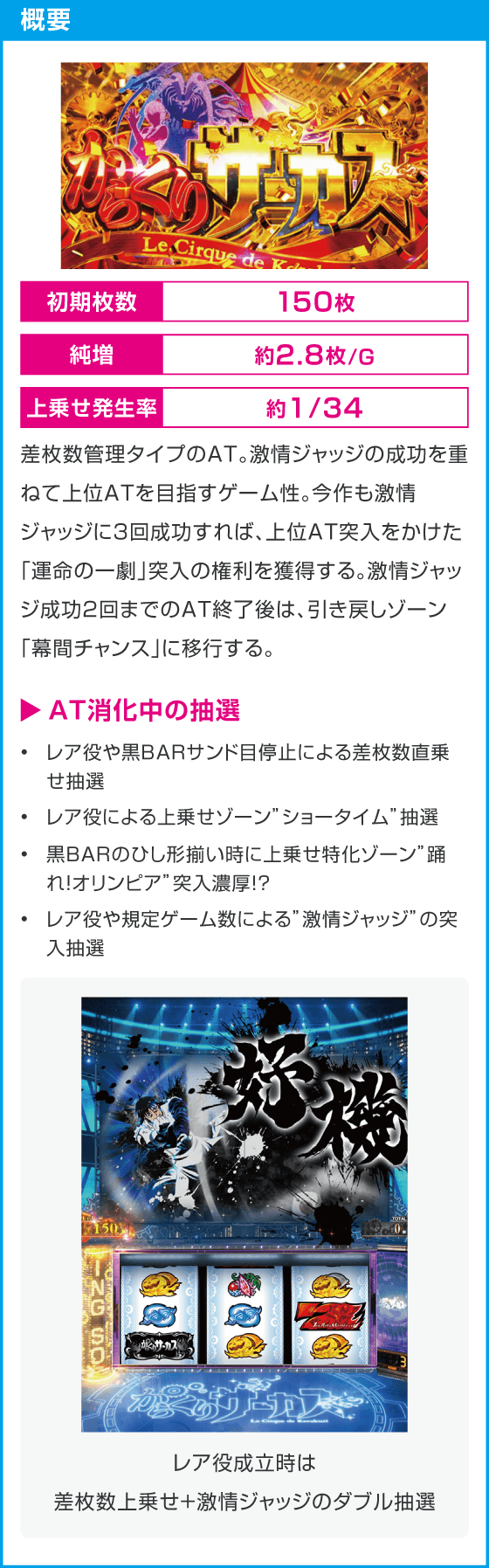 Lパチスロ からくりサーカス2