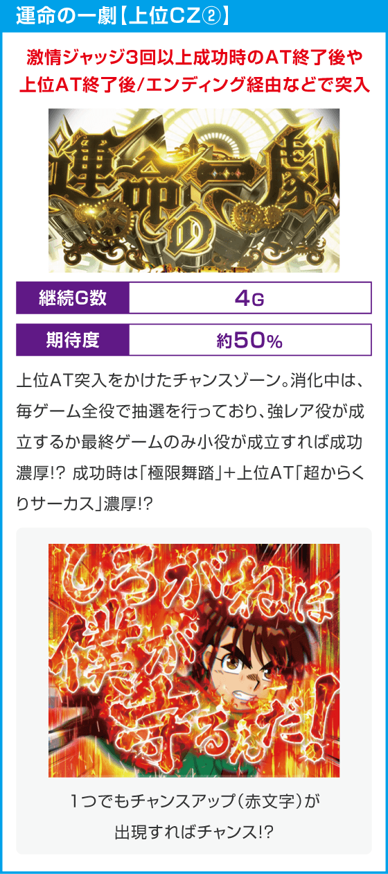 Lパチスロ からくりサーカス2