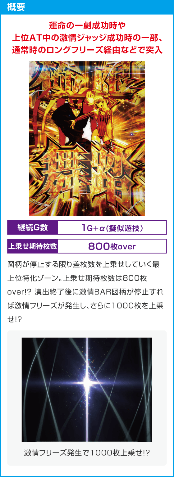 Lパチスロ からくりサーカス2