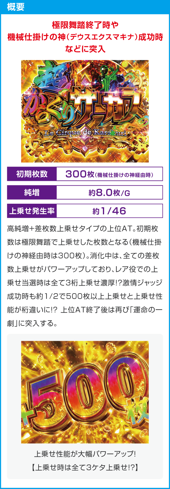 Lパチスロ からくりサーカス2