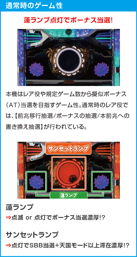 ローティス