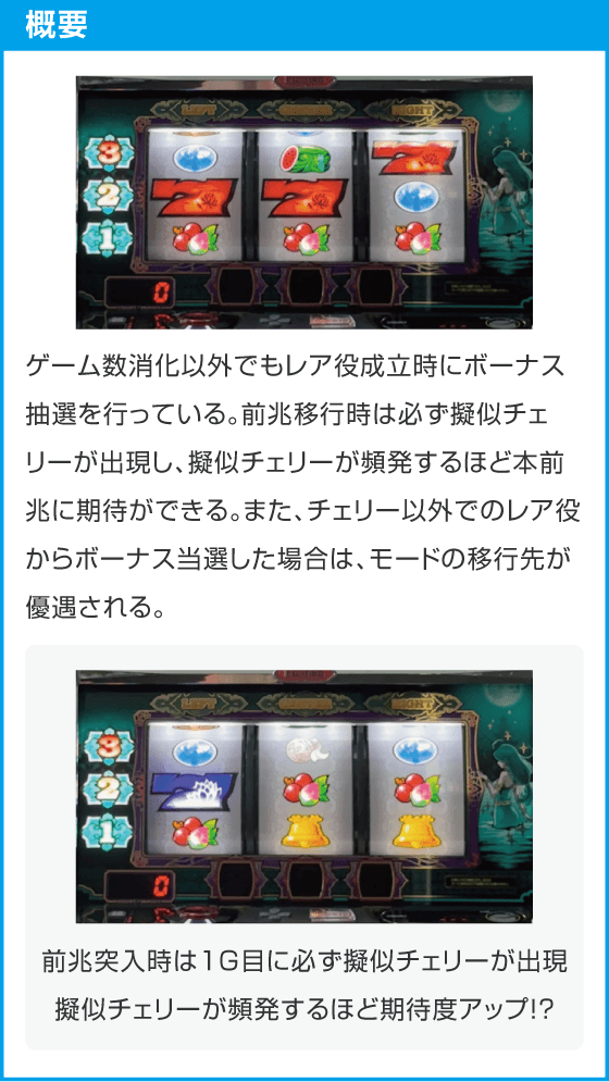 ローティス