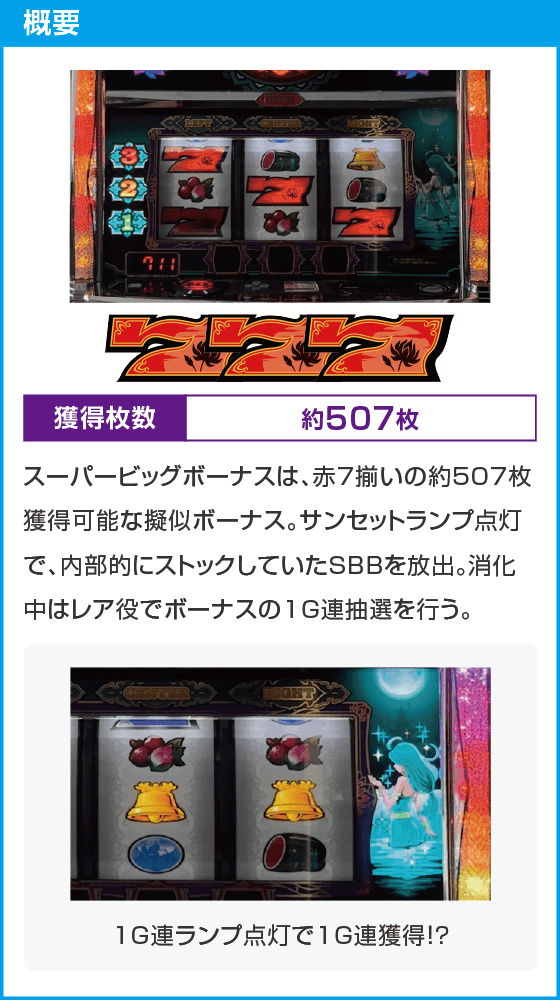 ローティス