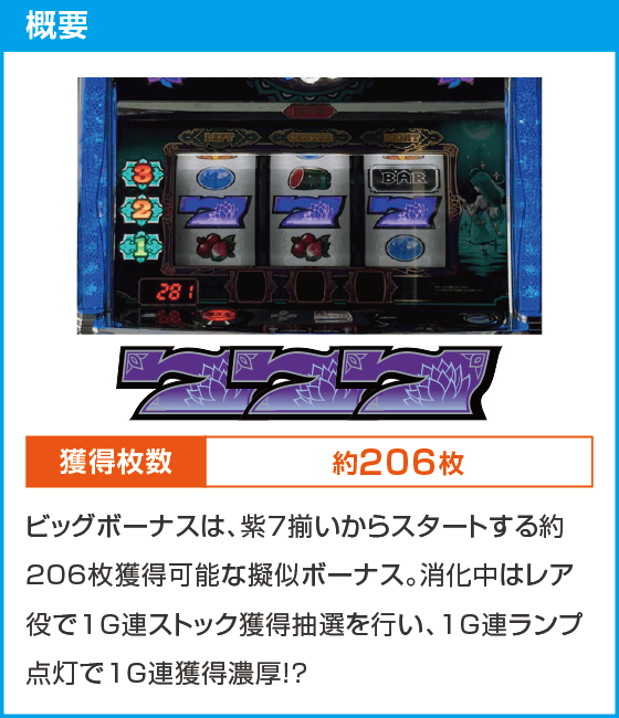 ローティス