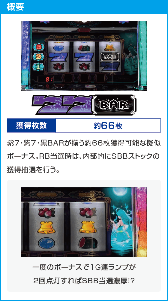ローティス
