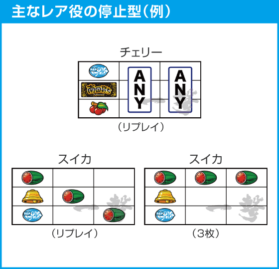 L南国育ち SPECIALのスペック