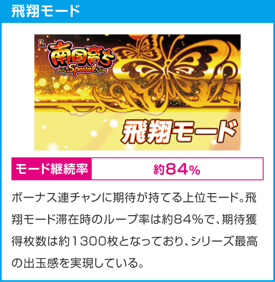 L南国育ち SPECIAL