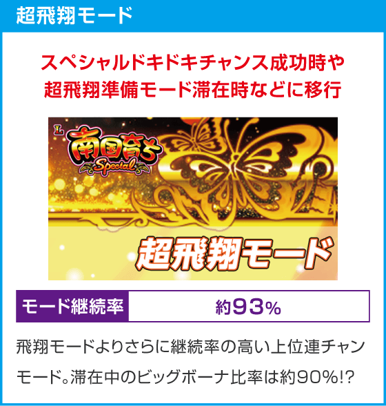 L南国育ち SPECIAL
