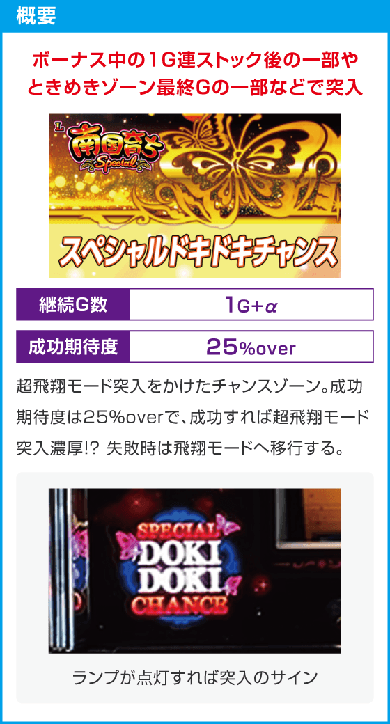 L南国育ち SPECIAL