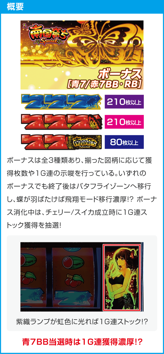 L南国育ち SPECIAL