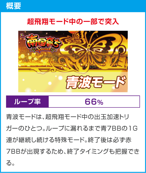 L南国育ち SPECIAL