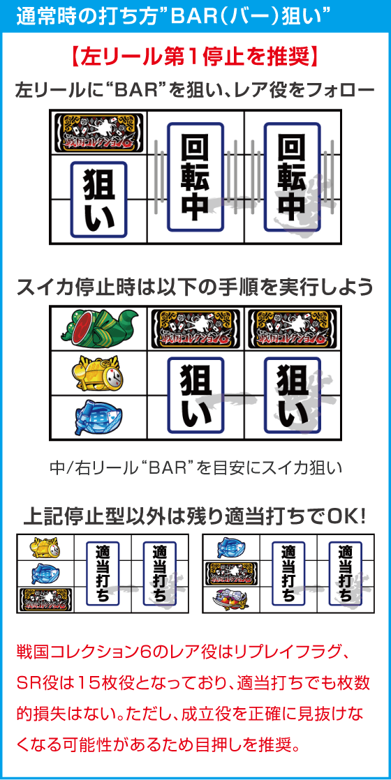 戦国コレクション６のスペック
