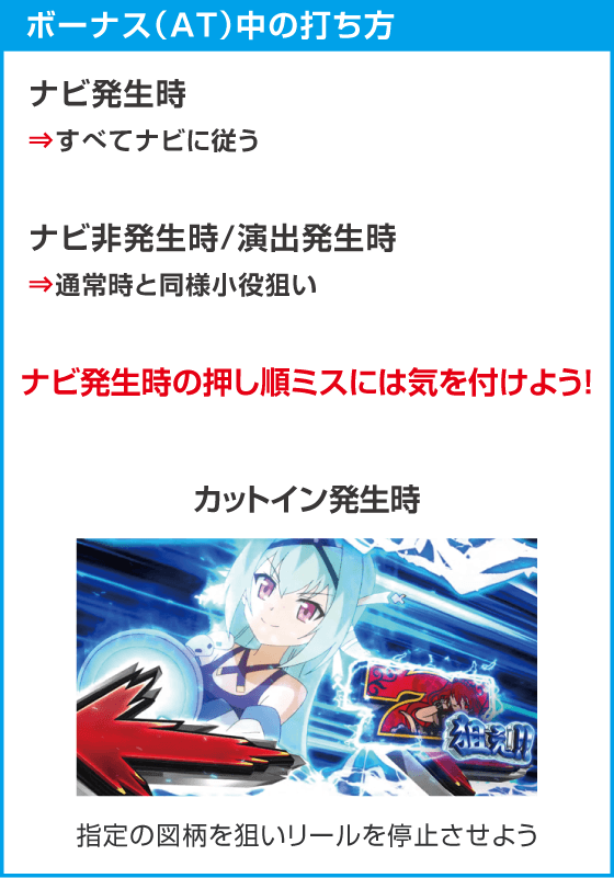 戦国コレクション６のスペック