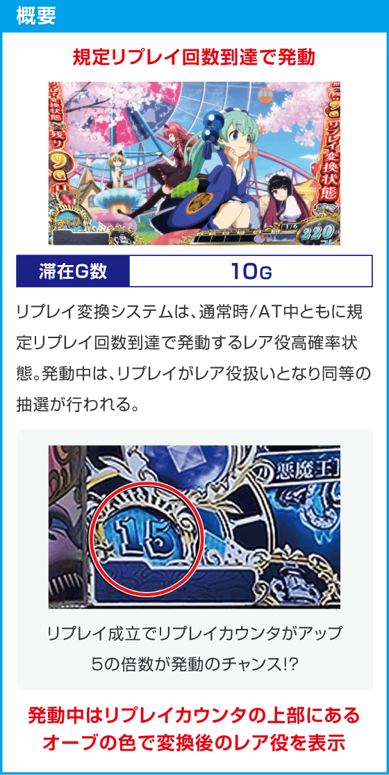 戦国コレクション６
