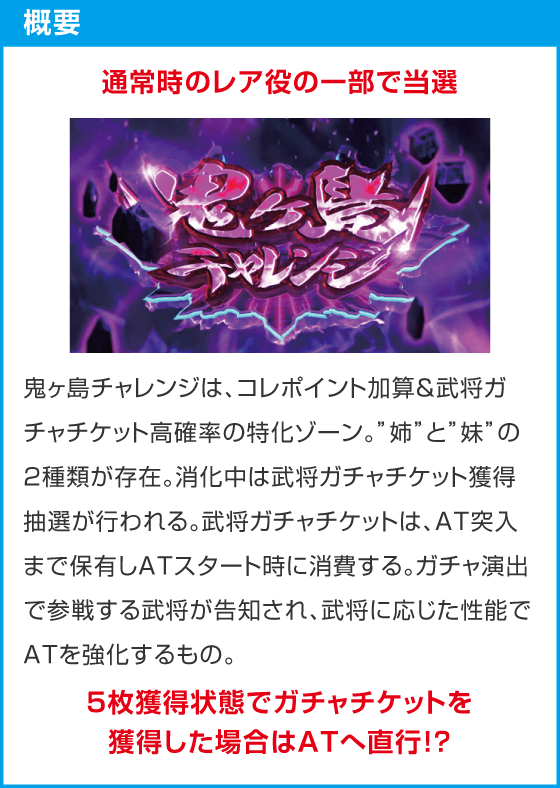 戦国コレクション６