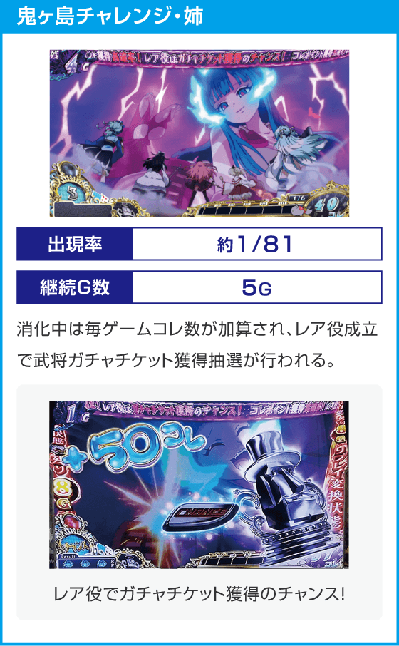 戦国コレクション６