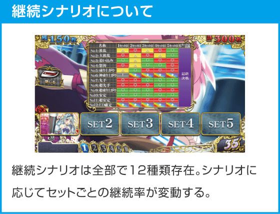 戦国コレクション６