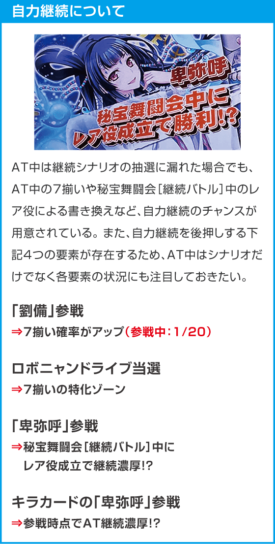 戦国コレクション６
