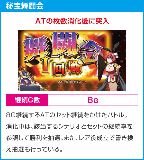 戦国コレクション６