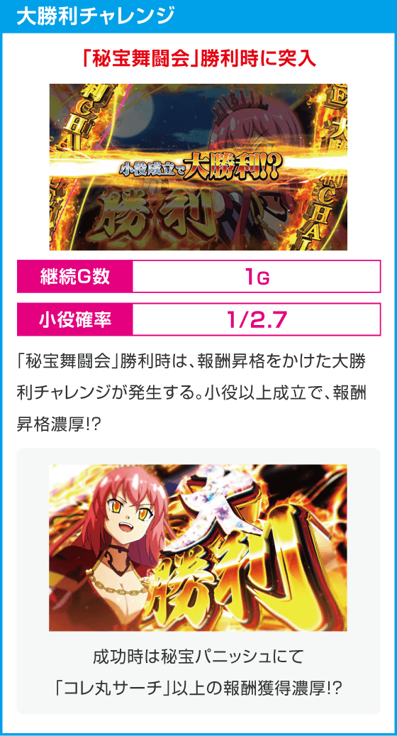 戦国コレクション６