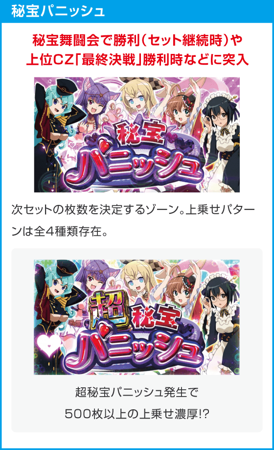 戦国コレクション６